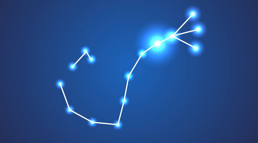 Sterrenbeeld van de week