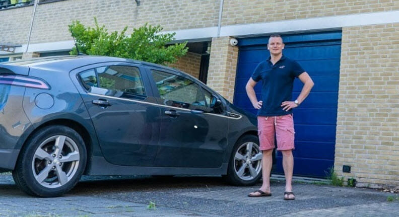 Woning verduurzaamd? Deel uw waardevolle ervaring