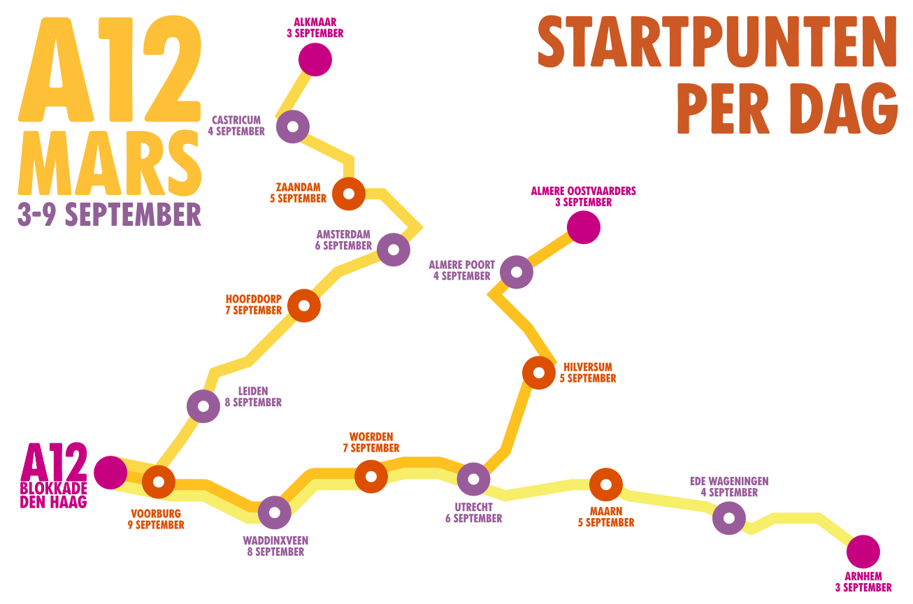 Burgerplicht: klimaatactie