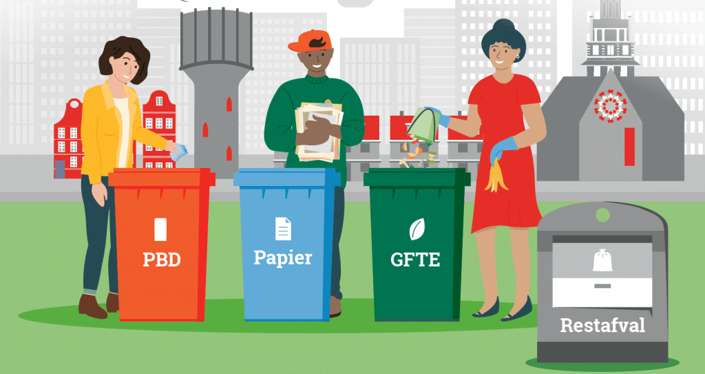 De gemeente vraagt uw mening