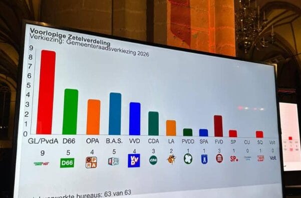 GroenLinks-PvdA grootste in Alkmaar